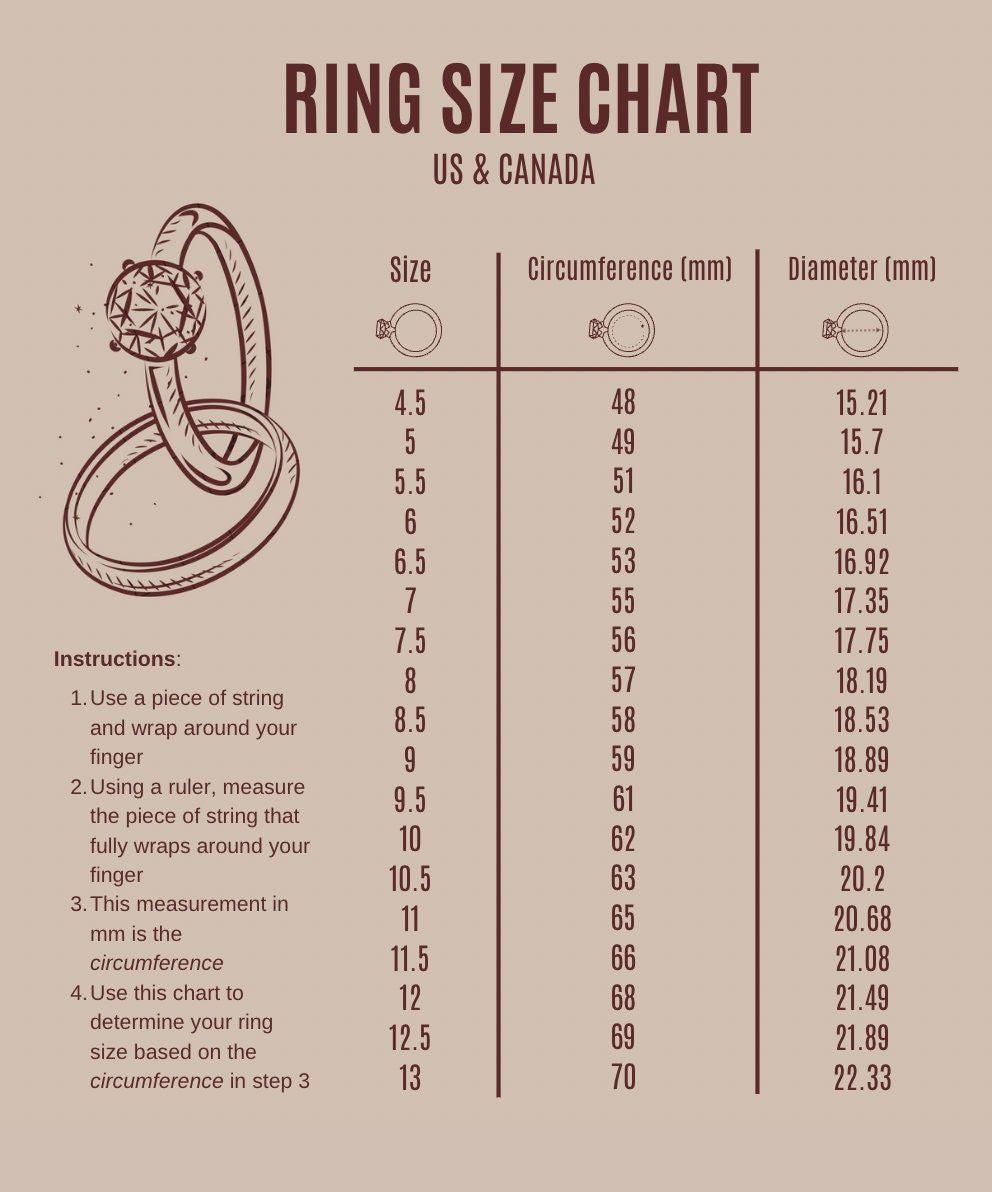 Ring Sizing